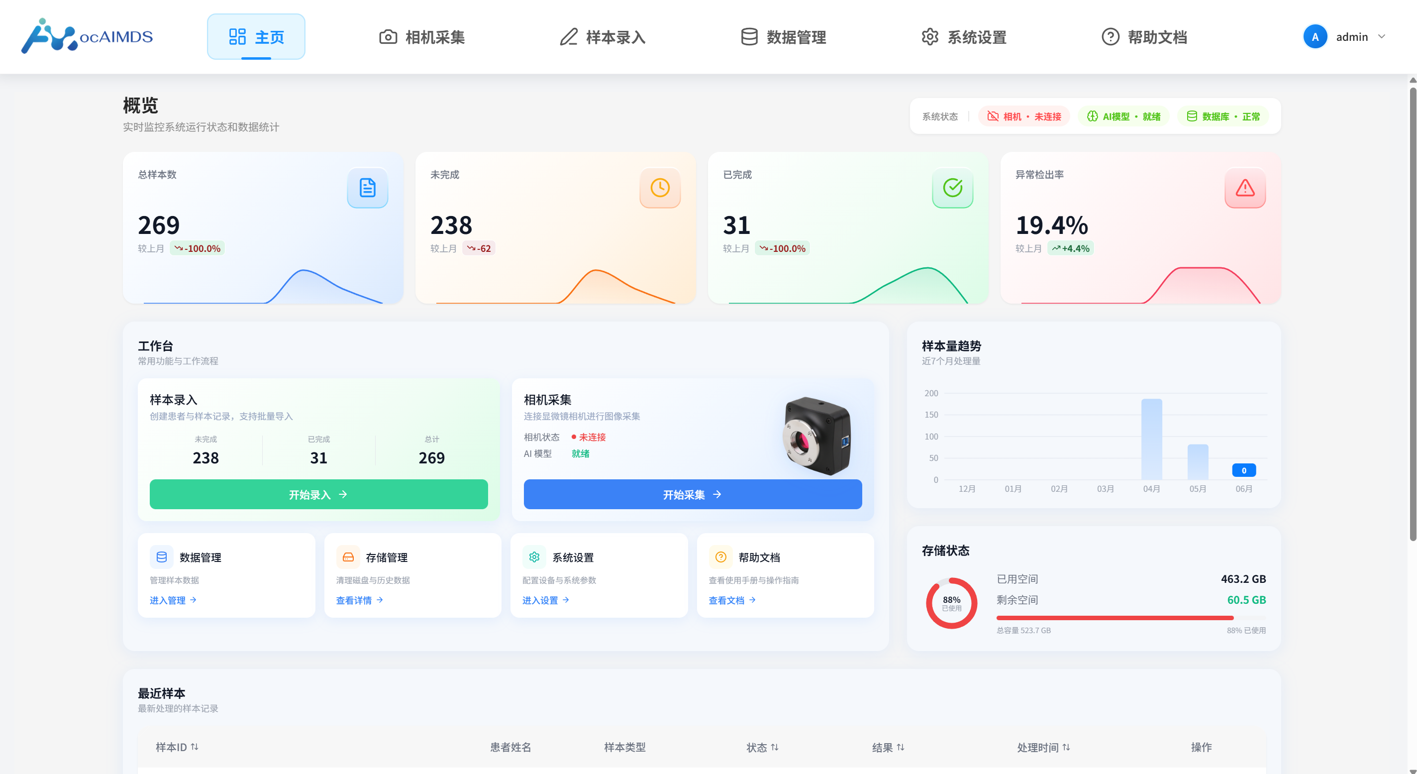 系统概览